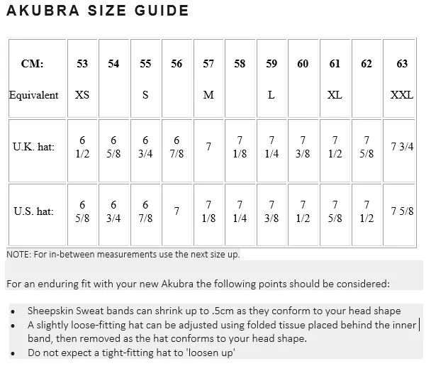 Akubra Plainsman